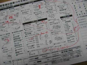 ,車検,軽自動車,安い,宇都宮,